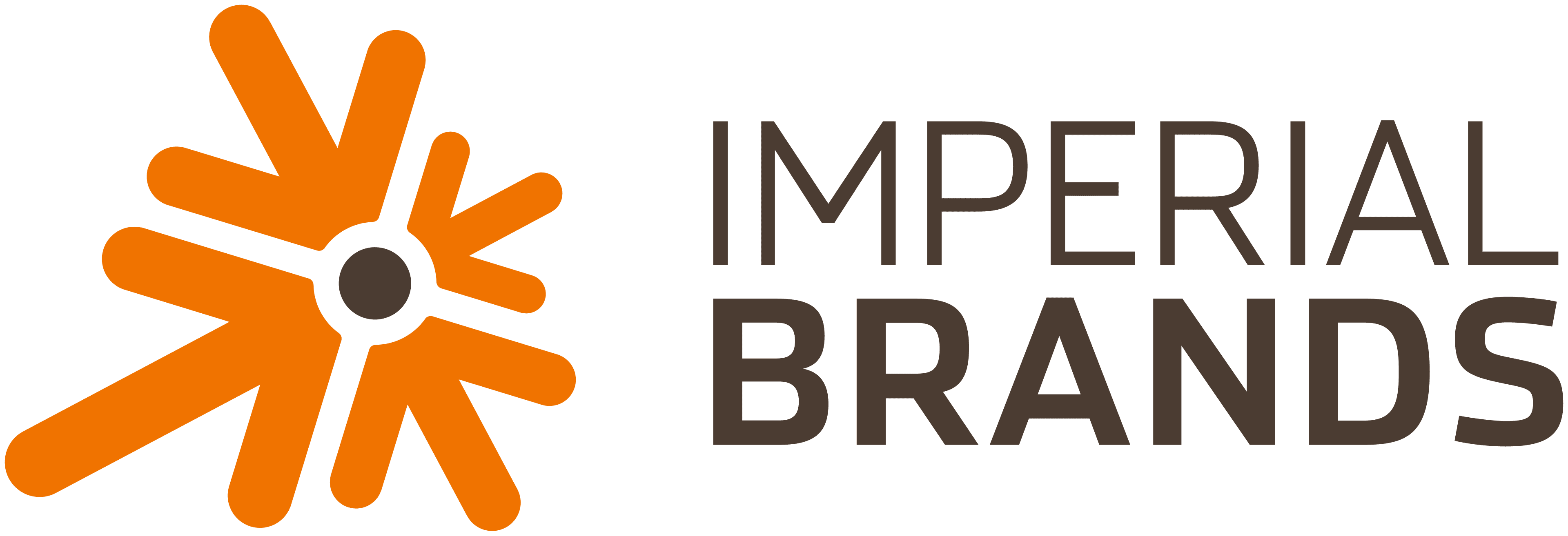 Brand partner